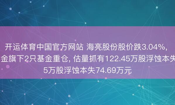 开运体育中国官方网站 海亮股份股价跌3.04%， 廉明富邦基金旗下2只基金重仓， 估量抓有122.45万股浮蚀本失74.69万元
